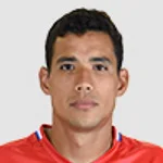 Sandro Lima